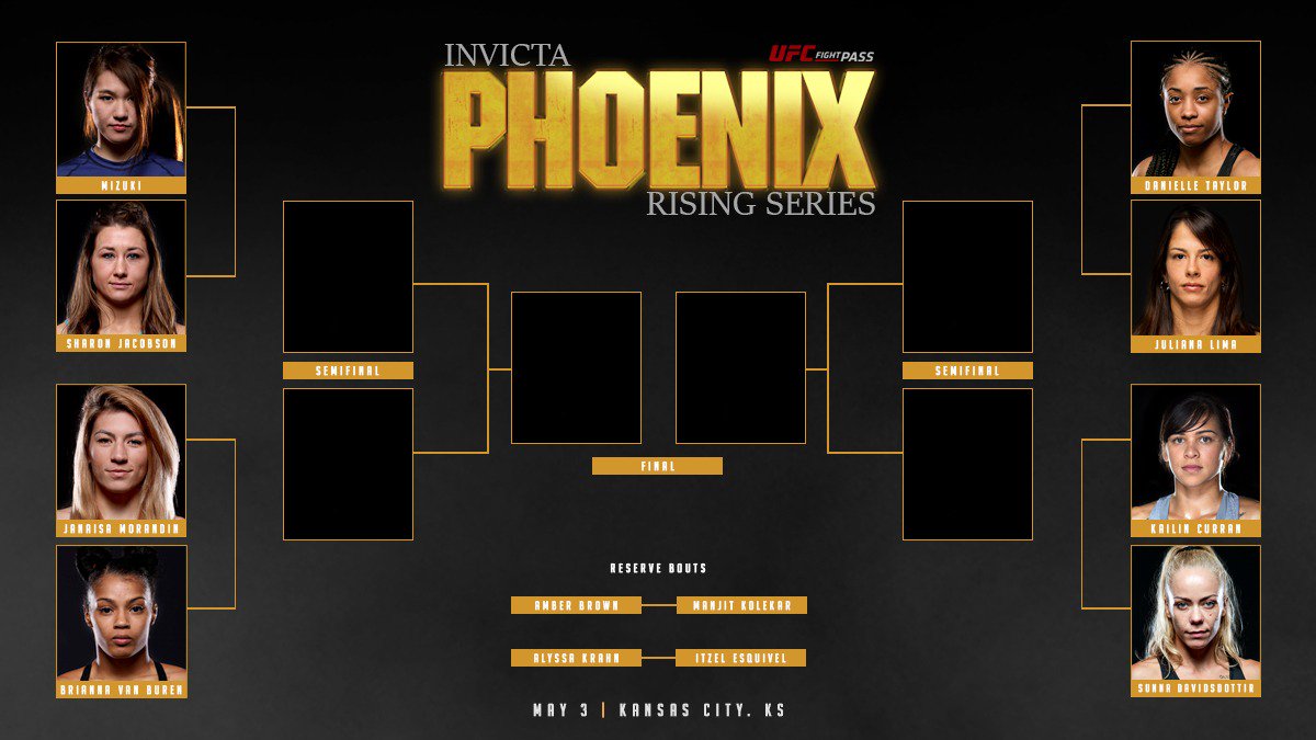 Invicta FC (@invictafights) on Twitter photo We are ONE WEEK away from the first ever #PhoenixRising Series eight-woman, one-night tournament! Don't miss it LIVE on May 3rd streaming exclusively on <a href="/UFCFightPass/">UFC FIGHT PASS</a>!
Who do you think will claim the vacant strawweight title? 🏆 We are ONE WEEK away from the first ever #PhoenixRising Series eight-woman, one-night tournament! Don't miss it LIVE on May 3rd streaming exclusively on <a href="/UFCFightPass/">UFC FIGHT PASS</a>!
Who do you think will claim the vacant strawweight title? 🏆