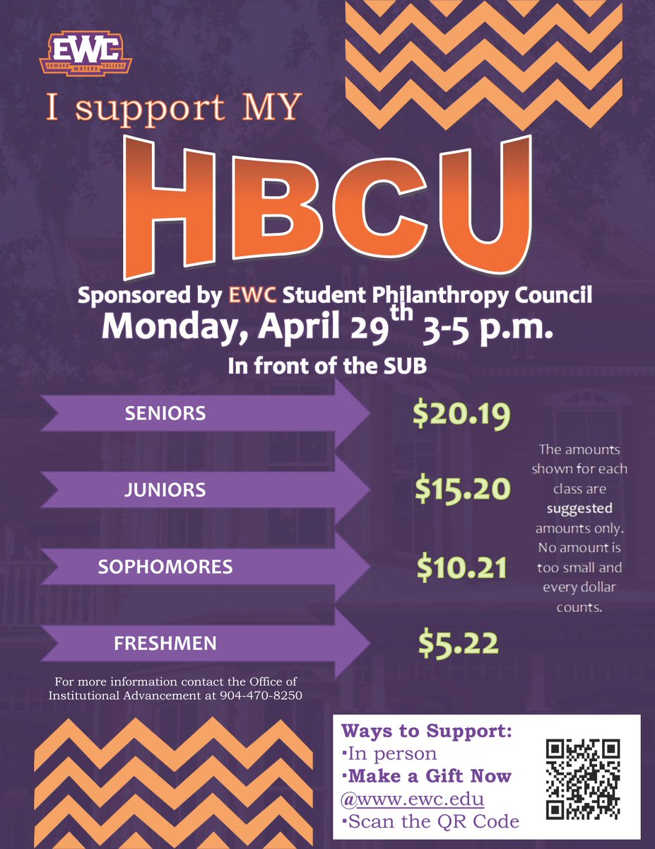 Get involved and keep your legacy alive at EWC through philanthropy. Your dollars will be used to strengthen academic programs, create scholarship opportunities, and enhance the EWC experience for all students. #GetInvolved #TigerssupportingTigers #IsupportmyHBCU #EWCSPC