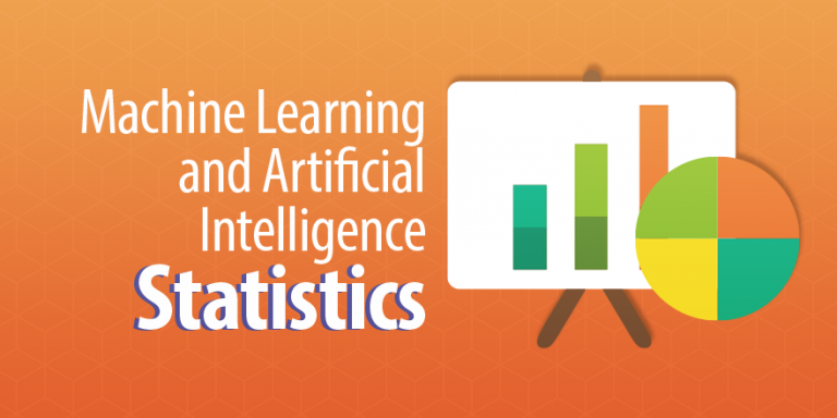 CapterraBI's tweet photo. 20 Machine Learning and Artificial Intelligence Statistics https://t.co/Zrf9dMAOlS via @Capterra https://t.co/GjYYHykSPg