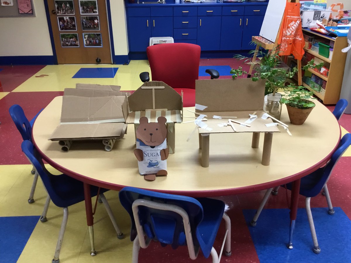 ELButterflies's tweet photo. The Butterflies tackling a STEAM challenge—building Baby Bear (a 4 lb bag of sugar) from “Goldilocks and the Three Bears” a brand new chair! #TrinityLearns #TrinitySTEAM https://t.co/VPJd0wIzqp