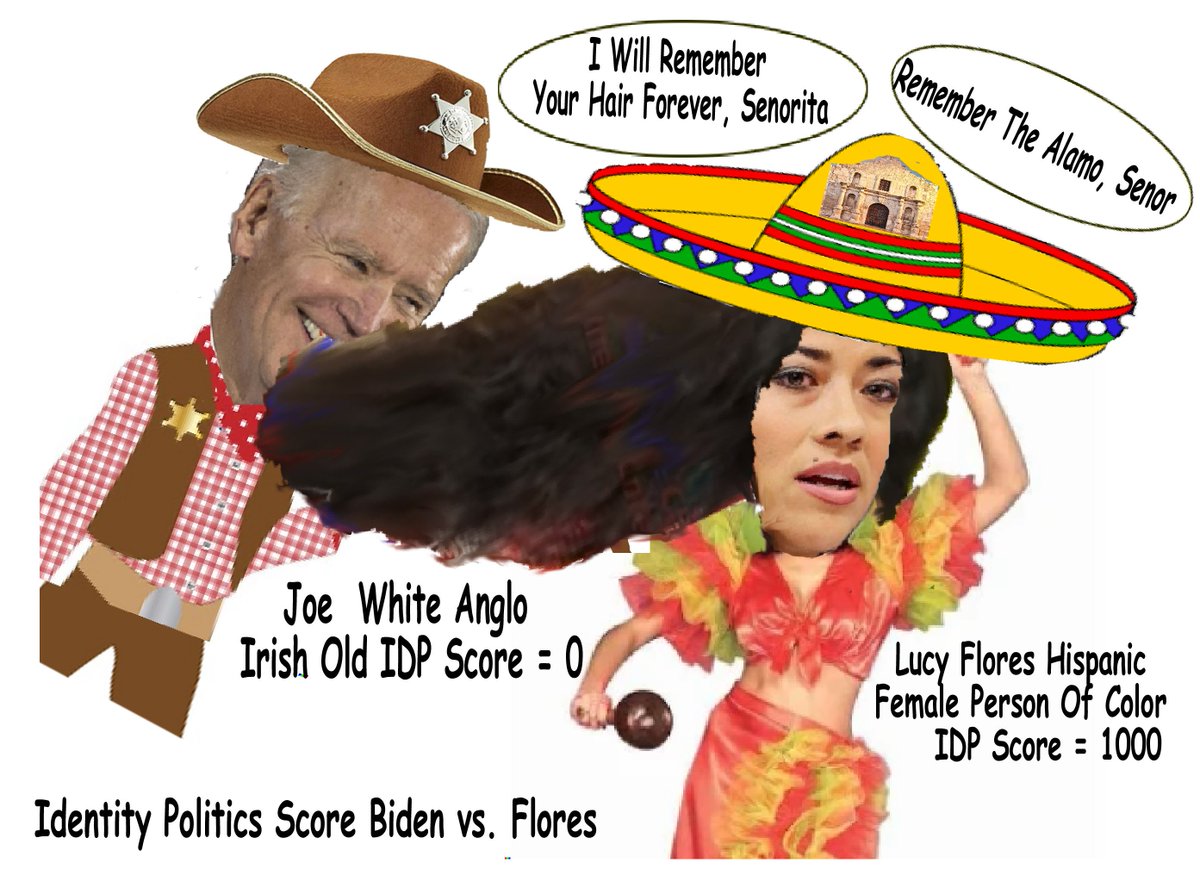 Skiittle29 Hashtag On Twitter