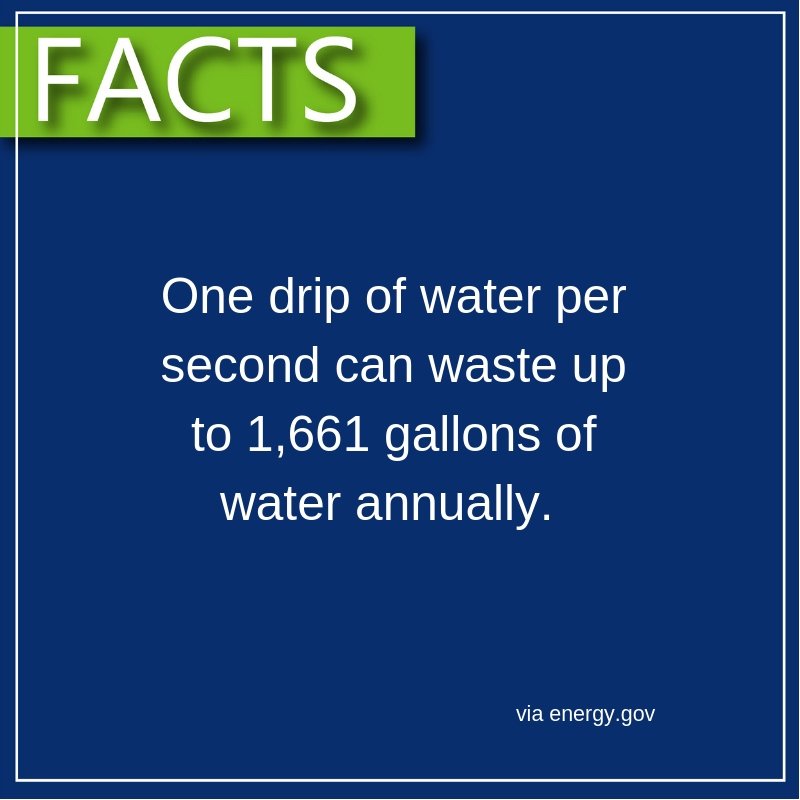 Make sure your faucet isn't leaking. A leaky faucet not only wastes #water, but will also waste #electricity or #naturalgas. bit.ly/2tmsnO2