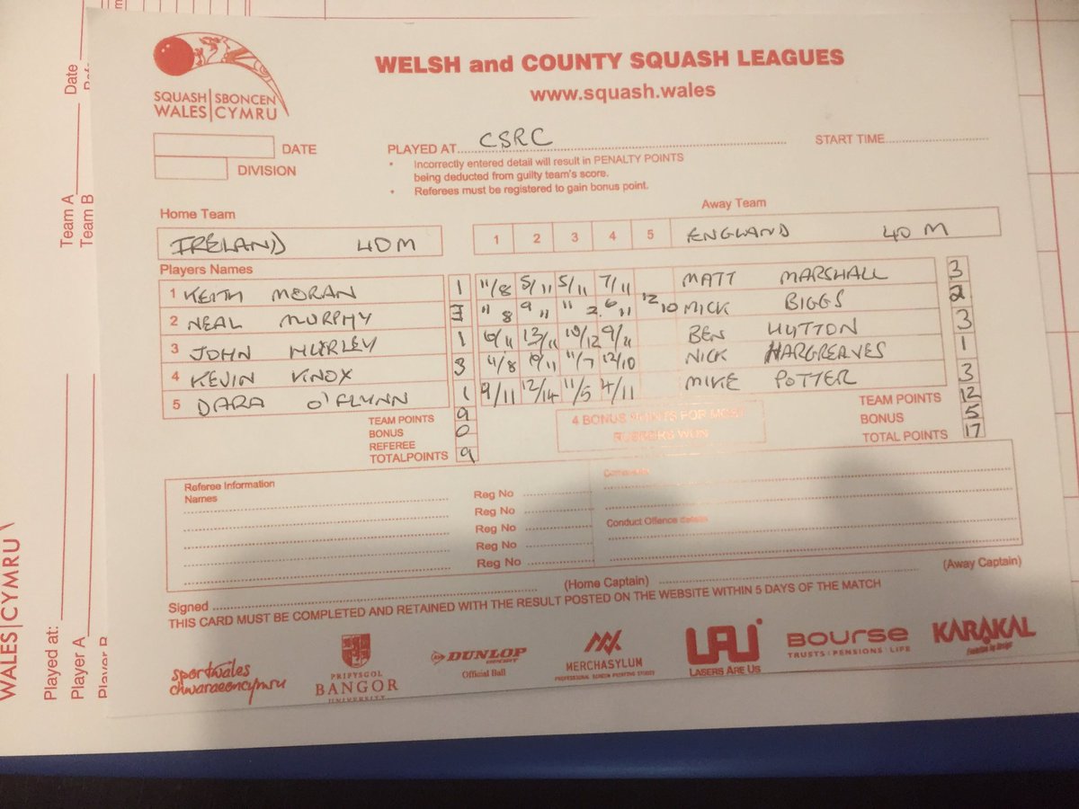 Home Internationals MO40 results hard fought England win 3-2 v Ireland 5 full hours of squash fantastic