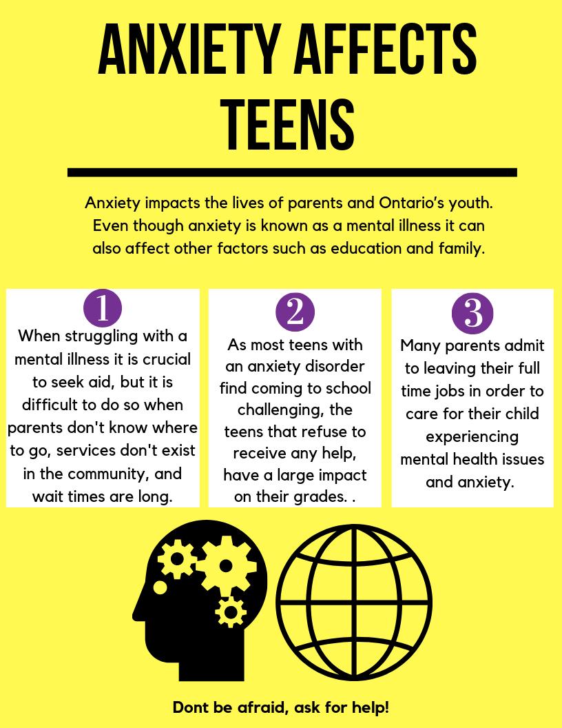 Anxiety1014's tweet image. Anxiety can have multiple impacts in someone&apos;s life, it affects teens, children, and adults. Know what to do at the right time so it doesn&apos;t get serious.

#Overcominganxiety #SLSSENG2D