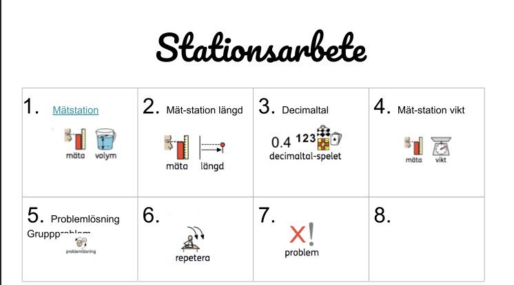 En mattevecka kan hos oss innehålla stationsarbete; ett varierande innehåll där vi denna vecka fick in sju fokusområden på en och samma gång. Elever har gjort 👍🏻. Tack för planeringen du gjorde och samarbete <a href="/teacherViby/">Madelene S</a> #SMKlasser #solskol