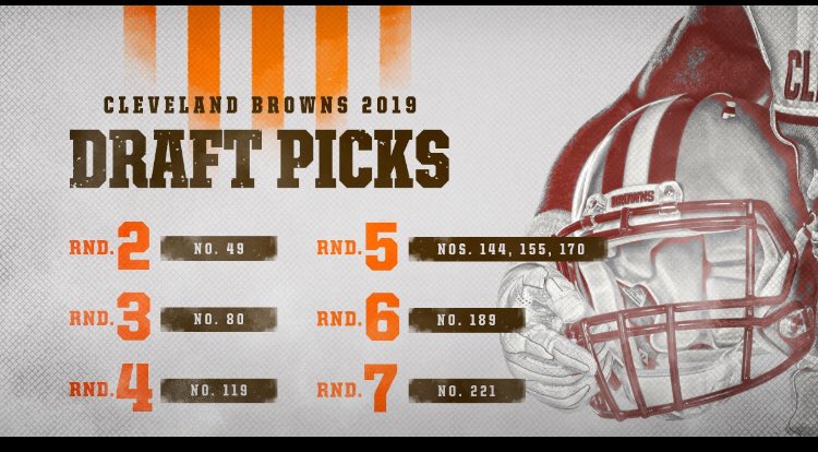 Brownsnuggets's tweet photo. #Friday 2nd day of #NFLDraft #Browns #49 #2ndRd https://t.co/Zg1Vy5bdN7