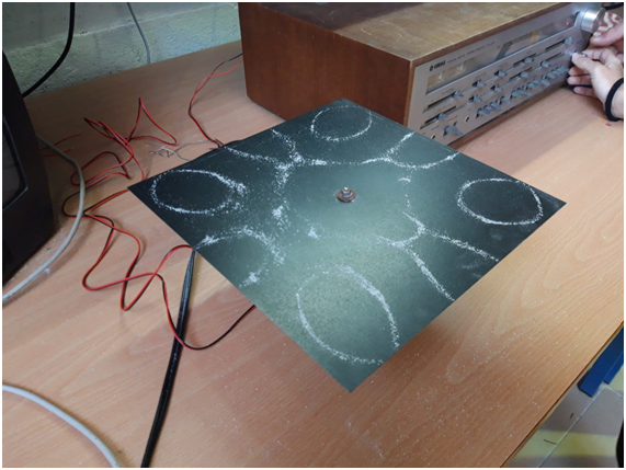 iesheliopolis's tweet photo. ¿Cómo se llama el experimento de la fotografía que permite visualizar ondas sonoras?
¿Qué tipo de ondas se forman?
¿Cómo podemos observar la particularidad que  presentan este tipo de ondas sobre la placa en este experimento?
#GTHeliópolis https://t.co/dc0fOxL1Ej