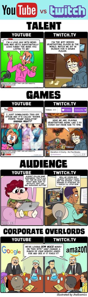 There is a saddening amount of truth here.