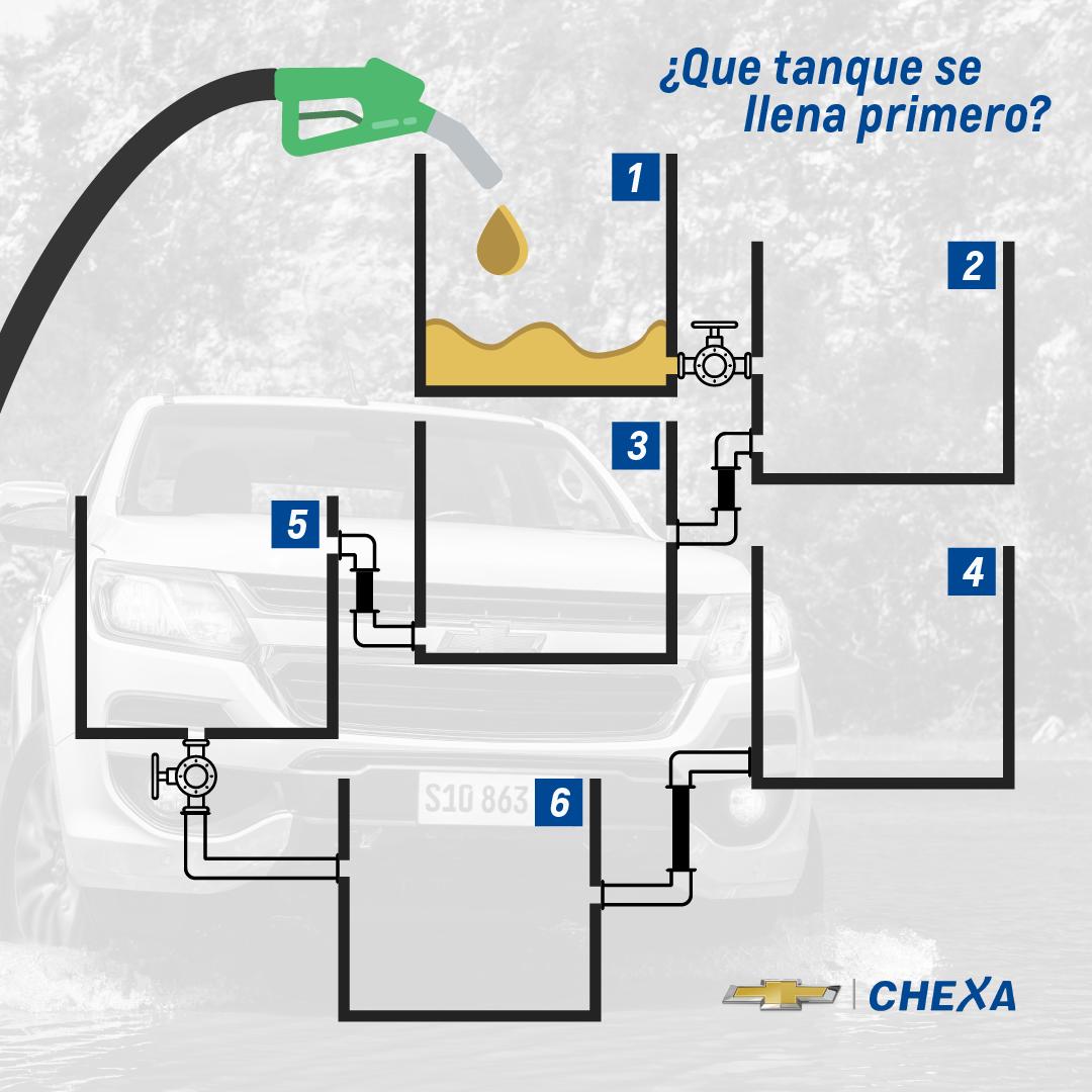 Chexa_Chevrolet's tweet photo. ¿Jugamos? 🚗🙌

¡Animate a dejar la respuesta correcta en los comentarios! 😉 https://t.co/p1dr0bbu5s