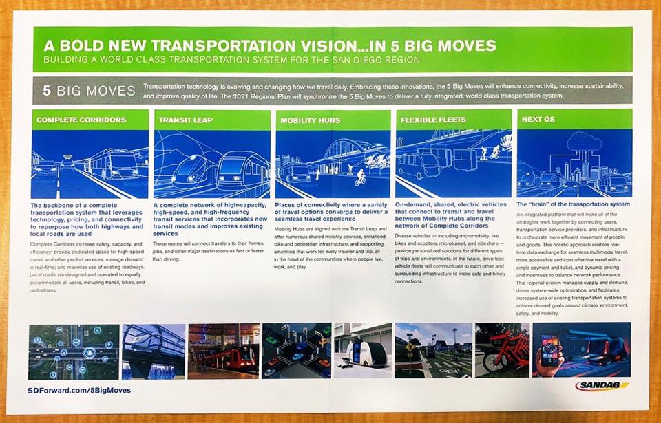 RacquelVasquez's tweet photo. More than Sixty elected officials gathered for a joint meeting to discuss what is possible, a Bold New Transportarion Vision in #5BigMoves: #CompleteCorridors #MobilityHubs #TransitLeap #FlexibleFleets #NextOS |#SANDAG #SDForward #Transportation #LemonGrove https://t.co/6VmrROkfkJ