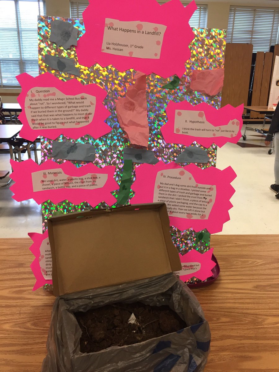A big thanks to all the students who participated in our 2019 MCT Science Fair!