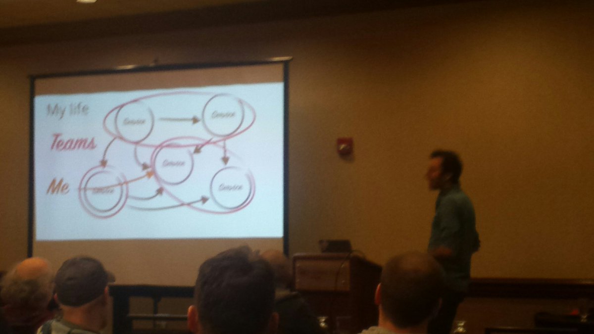 FunctionalKnox's tweet image. Learning about builidng contract systems with @ChrisKeathley at #LambdaSquared2019