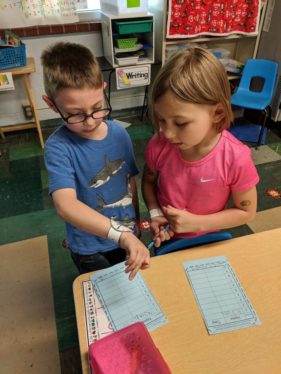 kindertrender's tweet photo. Authentic practice telling time with watches! #DoYouHaveTheTime @officialSPS @Holland_SPS https://t.co/WtVtzwz8u7
