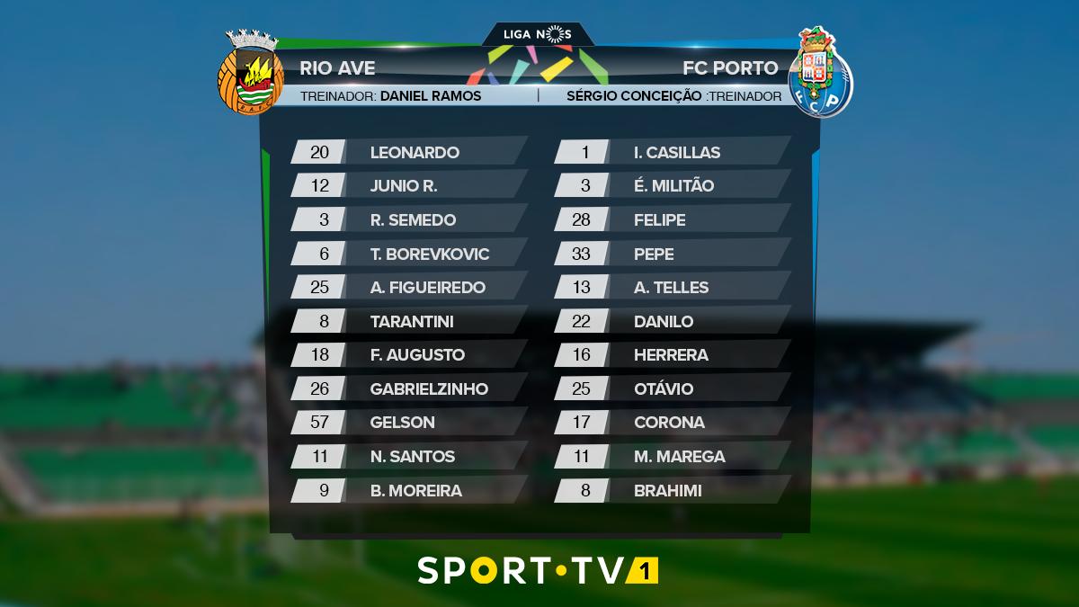 [Liga NOS] 31.ª jornada: Rio Ave vs. FC Porto D5GcHOjX4AEe-Mj