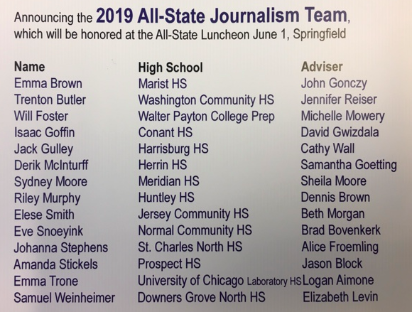 ConantCrier's tweet photo. Congrats to @ConantCougar sports editor @realisaacgoffin for making the 2019 #IJEA All-State Journalism team! @HSDistrict211 https://t.co/pe6U0oq7Up