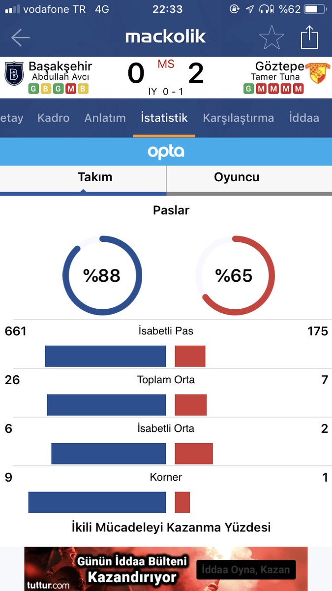 Soran olursa bal değil galatasaray winner dersiniz :d