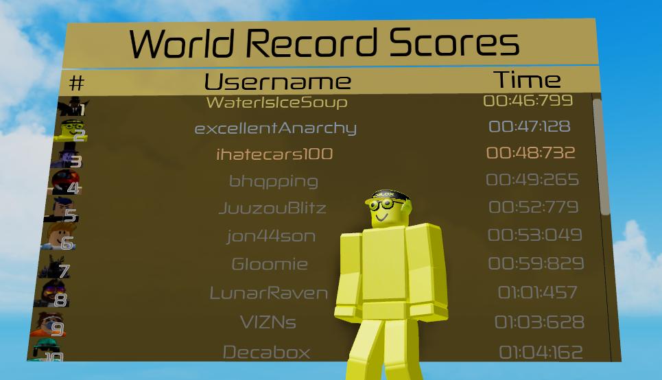 Exca On Twitter Is Anyone Able To Set A New World Record Game