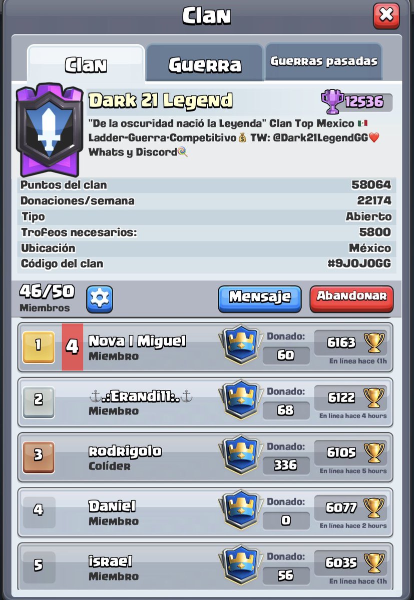 🔸LADDER Y COMPETITIVO🔸

Seguimos creciendo! Buscamos a los mejores, únete sí cumples los requisitos:

🔺5,800 trofeos actuales
🔺+17 victorias en desafío 
🔺Disponibilidad de tiempo

MD para más información sobre beneficios y requisitos 

#AlwaysDark #Go21