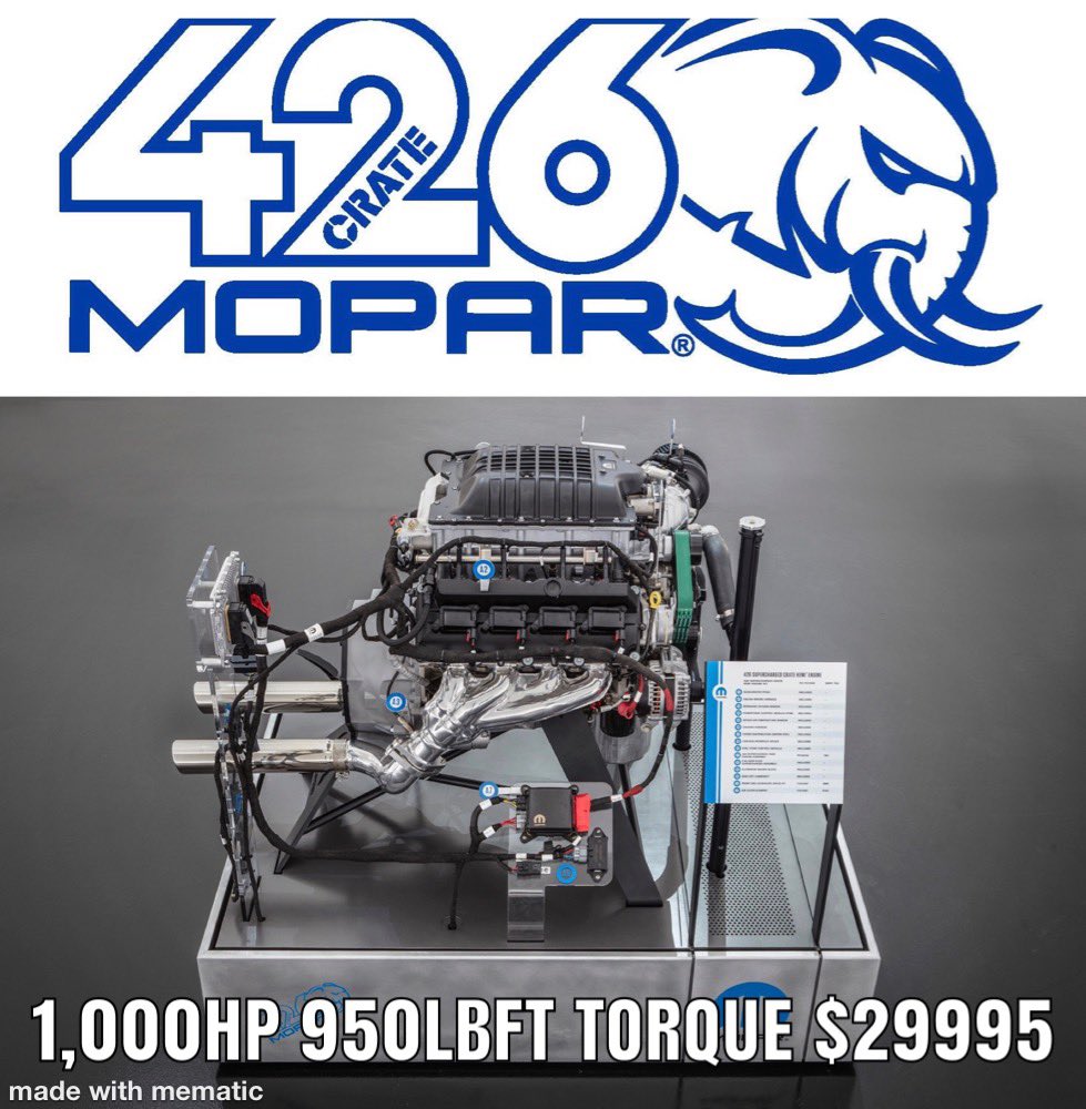 Mopar Unlimited on Twitter "The Hellephant has arrived!! The