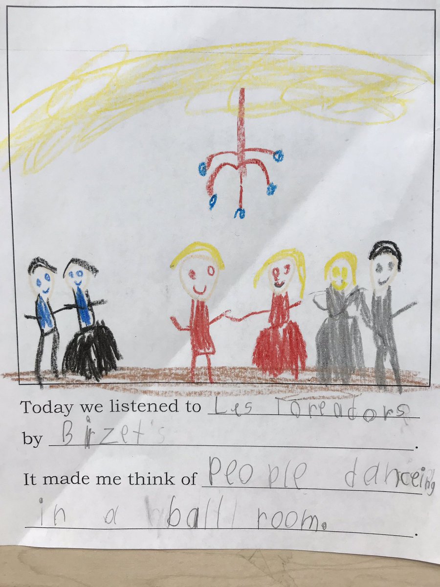 FinleyKristen's tweet photo. One of my favorite activities to do with my students. Love seeing their creative minds at work! #kidsareamazing #creativeminds https://t.co/4iwoYM3p3o
