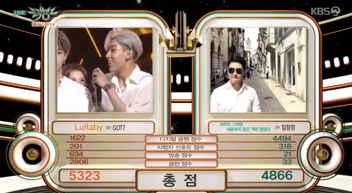 Here is a comparison of one of our first week scores on Music Bank with Lullaby compared to our second week score. There’s a 4,428 point difference between the first and second week. We can do better