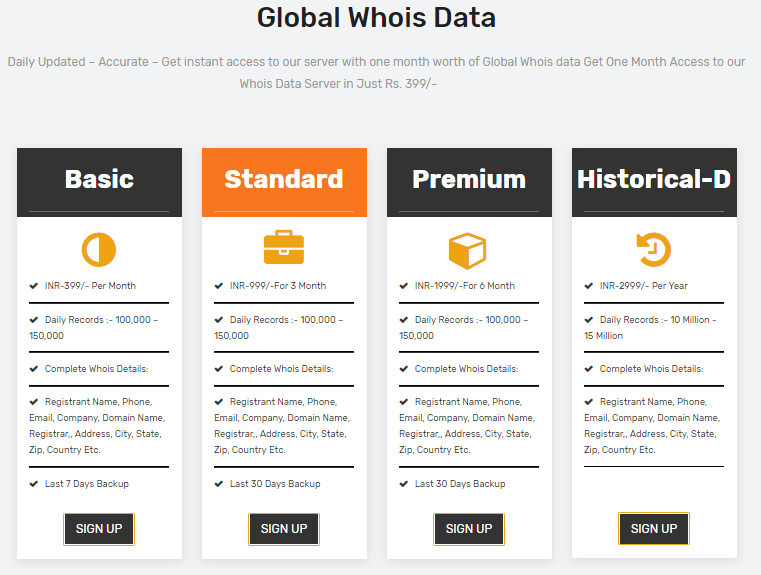 getwhoisdb's tweet photo. #whoisDatabse #Indiandatabase #USADatabase #getwhoisdb
Do you believe in COLD CALLS? if yes,
We are here to help you to boost your business with World-Wide Newly Registered domain and Historical Database at very Affordable price with 100% accuracy.
https://t.co/fkwY9LjA1A https://t.co/V6735GtBBV