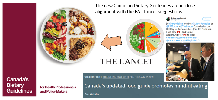 Tactic 6: shape nutritional labelling and  #DietaryGuidelines. The new Canadian Dietary Guidelines are now encoding  #EATLancet advice into national policy. 10/n