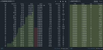 Посмотреть изображение в Твиттере
