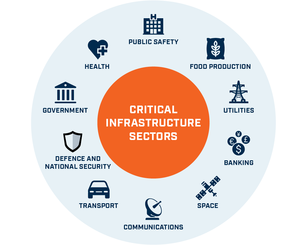 OEMAconference's tweet photo. Join us October 8-10, 2019 in Eugene, OR for our annual #oemaconference where this years theme is Critical Infrastructure! https://t.co/iVJpMQDVih