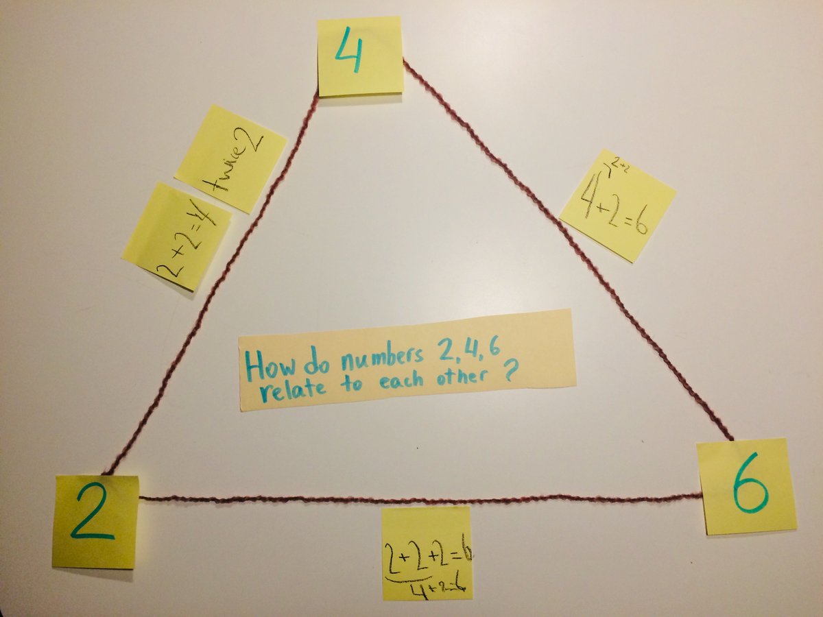 HallaJmourko's tweet photo. @eriksonmath Thank U 4the shout out! #CubingGame &amp; #ThreeWayTie advance math &amp; language, &amp; promote engagement! Adaptable 4Ss of all grades &amp; across content areas! Shown here Gr4 &amp; Gr. 1 #ESOL Ss #ELLs  @PGCPSESOL #ESOLinAction @ReallyGoodStuff #ReallyGoodStuff #ReallyGoodTeachers https://t.co/RRrjT45EV0