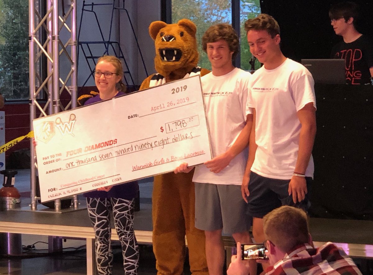 Warwick Girls Lacrosse (@warwickgirlslax) on Twitter photo Great job by our team’s families and the Warwick Boys Lacrosse families for raising $1800 for <a href="/WarwickMiniTHON/">Warwick MiniTHON</a> at their annual Unite to Fight lacrosse games. #FTK Have a great night! Great job by our team’s families and the Warwick Boys Lacrosse families for raising $1800 for <a href="/WarwickMiniTHON/">Warwick MiniTHON</a> at their annual Unite to Fight lacrosse games. #FTK Have a great night!