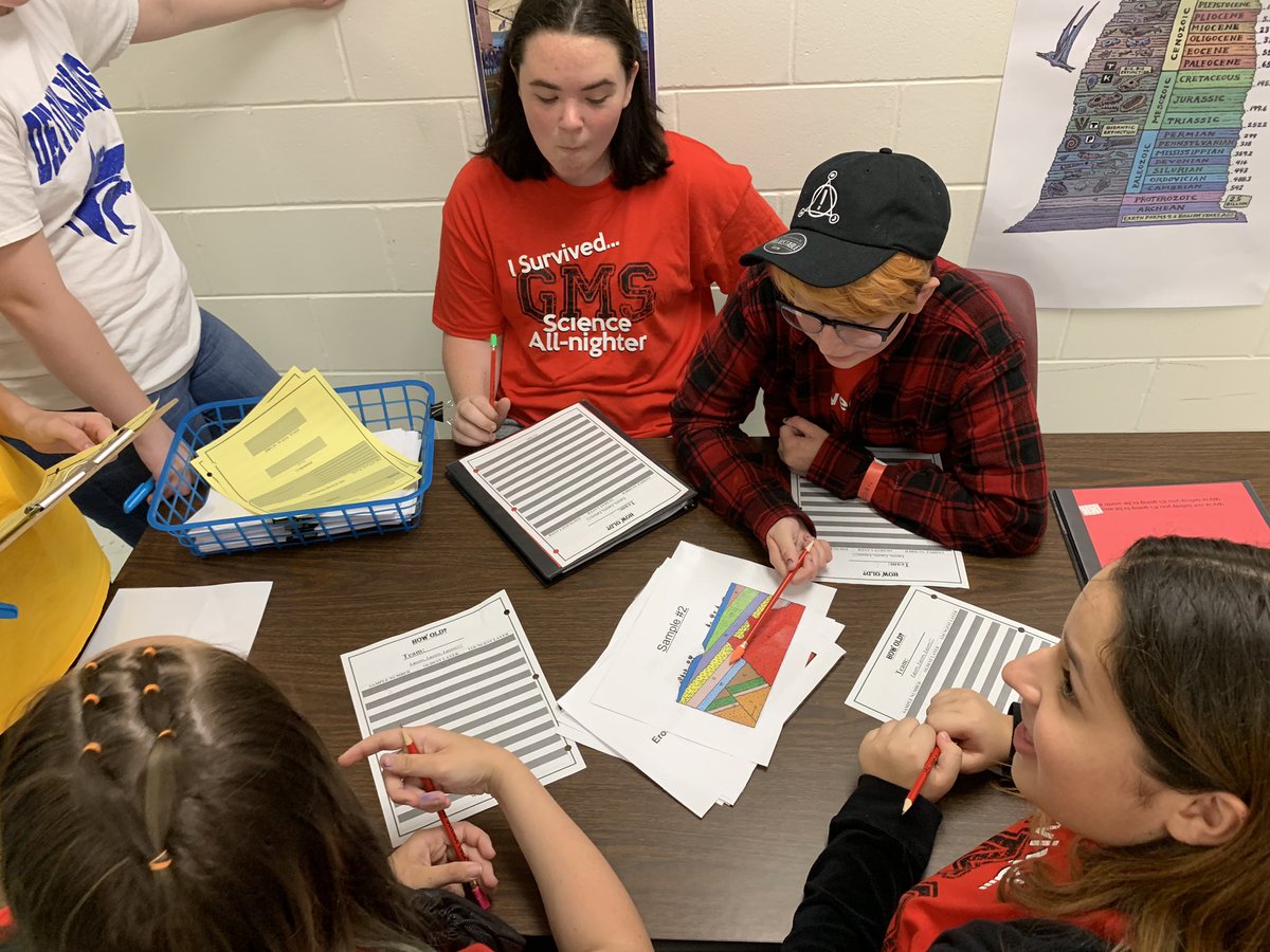 KarenMChenoweth's tweet photo. Students are reviewing earth concepts learned only in the 7th grade but tested in the 8th grade. Welcome Ss to Pictionary, jeopardy, and other small group review games!! #GalaxyLockIn2019 https://t.co/nnmjN4aU18