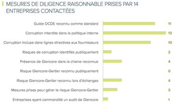 Ver imagen en Twitter