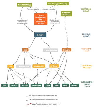 Ver imagen en Twitter