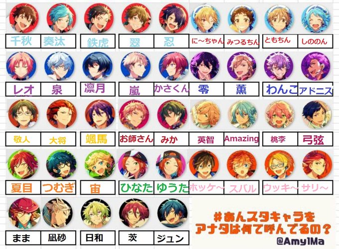 あんスタキャラをアナタは何て呼んでるののtwitterイラスト検索結果