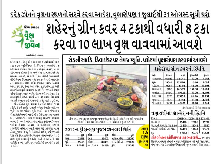 vnehra's tweet image. Together we’ve made #Amdavad the #CleanestBigCity of India. 👍👍

Pl join hands with #AMC to increase our green cover 🙏🙏

This monsoon, be a part of #MissionMillionTrees

Let’s work together to make our city greener, cooler &amp;amp; more beautiful 

#MaruAmdavad
#GreenAmdavd