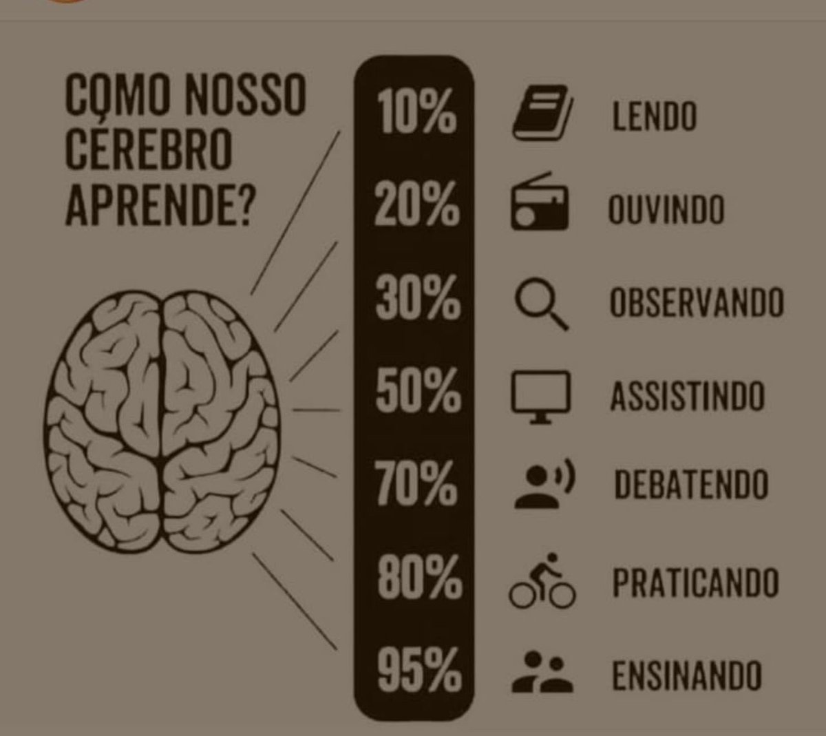 rleoncaraveo's tweet photo. https://t.co/rxgNLLkqSE