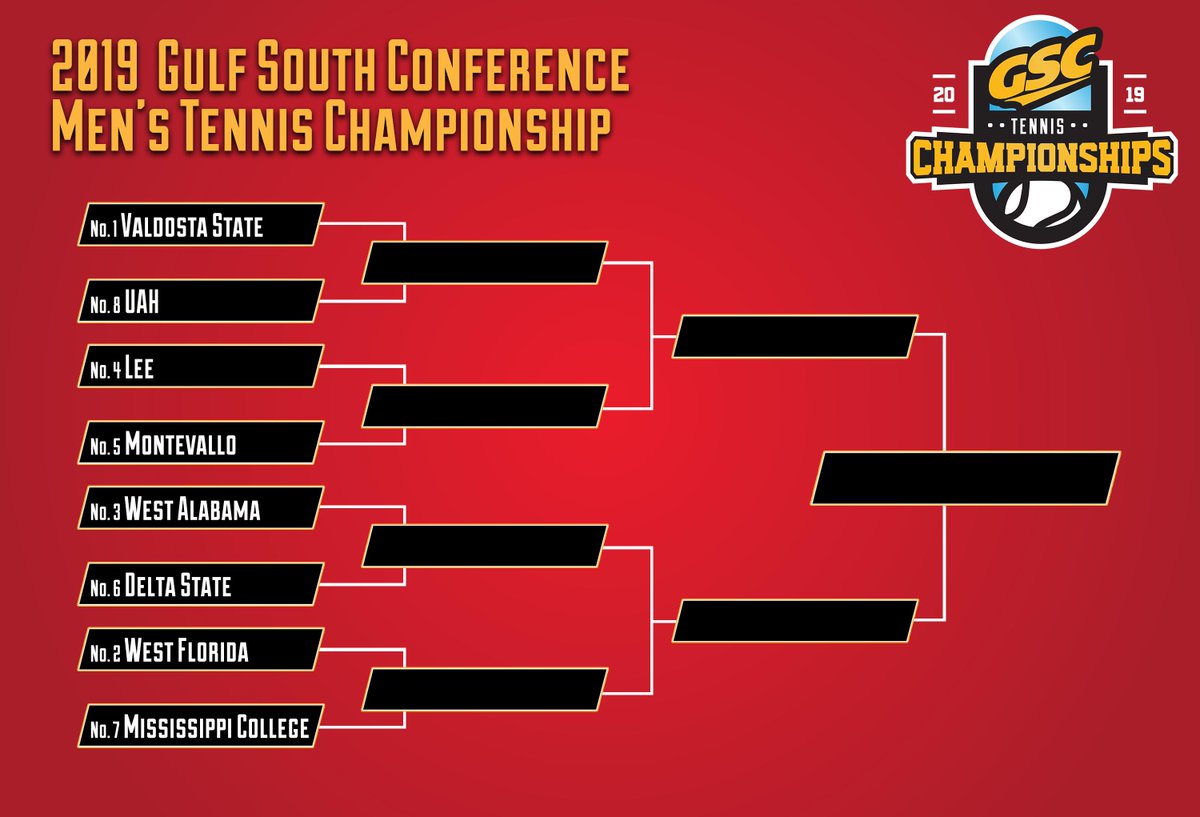GulfSouth's tweet photo. The bracket is set for the 2019 #GSCMT Championship! First serve will be Thursday in Montgomery. 🏆 https://t.co/kmC6Gj9HpE