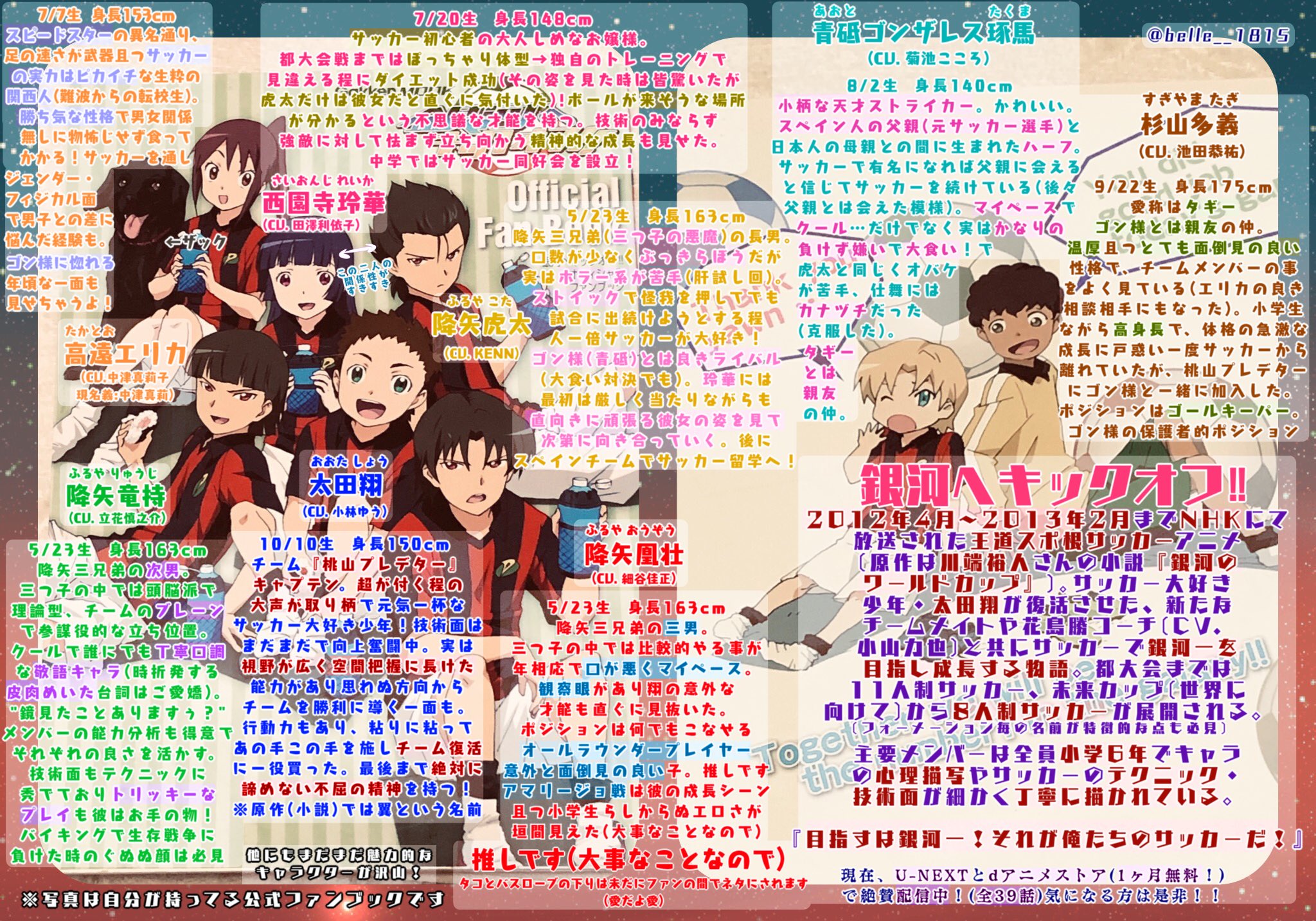 かな 夏名 銀河へキックオフ の簡易プレゼンです 超見づらい 只今 U Nextとdアニメストアにて全話配信中 リアルサッカーを追究した名作 銀河へキックオフ T Co Jerspwvu2o Twitter