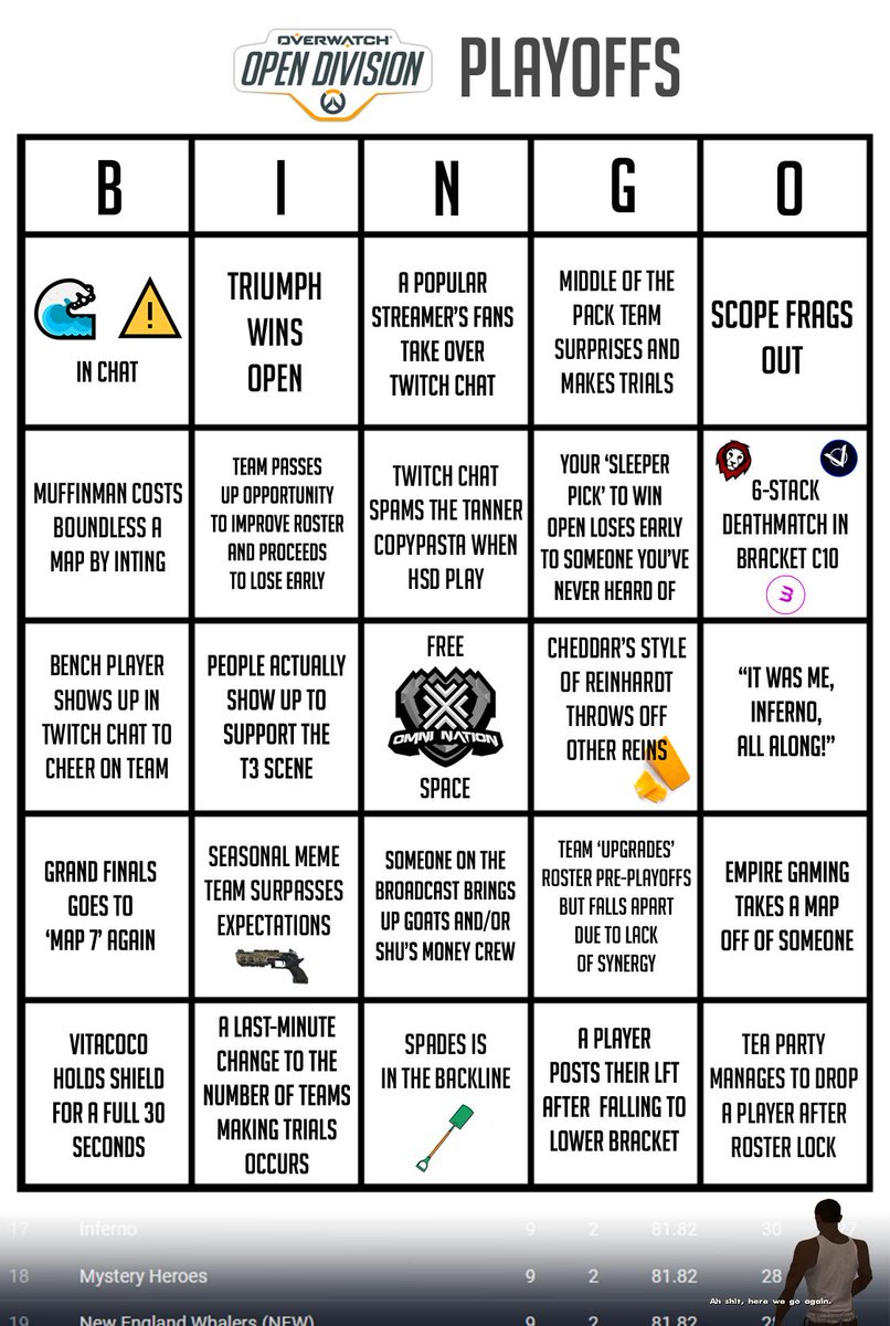 MadDancing's tweet image. Figured I'd make a little something for those of us watching playoffs from the couch this year. Good luck to everyone competing!