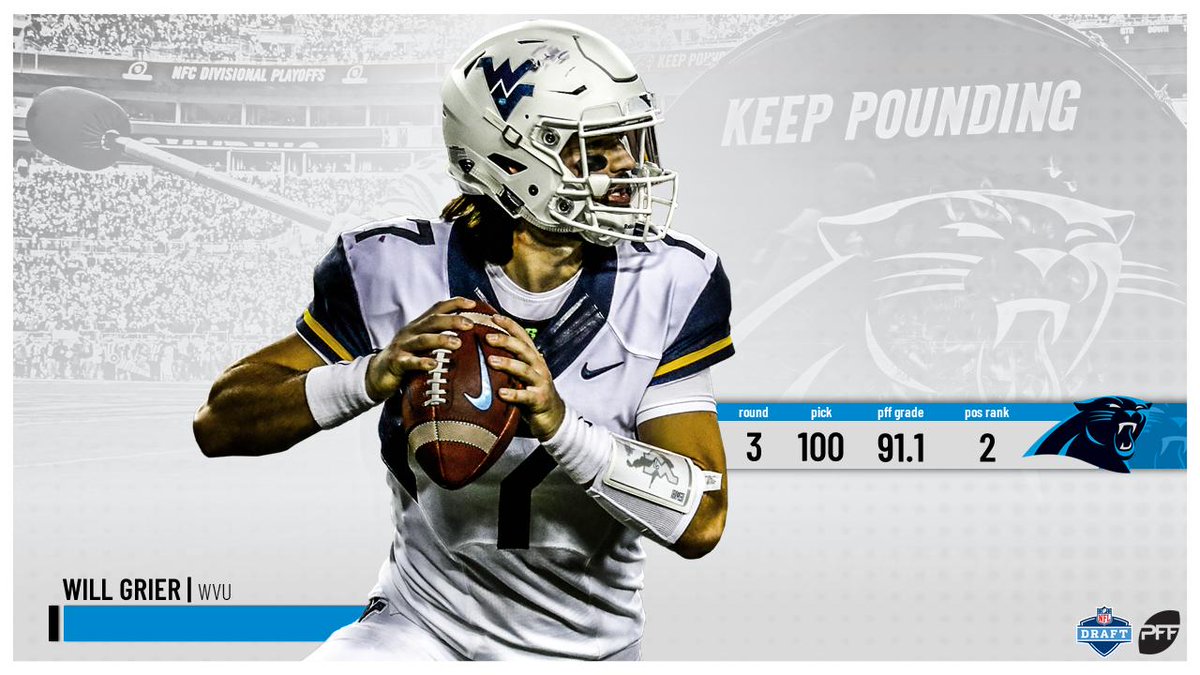 The best picks from Day 2 of the 2019 NFL Draft NFL News, Rankings