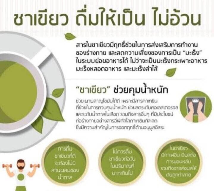 pnkonfleek's tweet photo. ดื่มก่อนมื้ออาหาร 20 นาทีจะช่วยเรียกน้ำย่อยออกมาช่วยย่อยไขมันได้ดีขึ้น
ชาเขียวแท้ #mymatcha จิบทั้งวัน ช่วย #ลดไขมันในช่องท้อง ลดความอยากอาหารสามารถทำ IF ได้ยาวนานขึ้น
ปรับค่า สมดุลเลือดและลำไส้ #มีสารต้านอนุมูลอิสระ
ของมันต้องมี💕สำหรับคนลดน้ําหนัก
ซองละ190บ. 3ซองส่งฟรี https://t.co/VSfuQPN5Pq