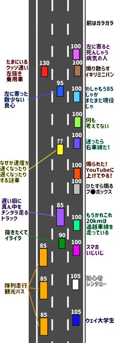 すべての動物の画像 綺麗な車 スピード 車 走る イラスト すべての動物の画像 綺麗な車 スピード 車 走る イラスト