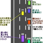 連休中の高速道路は確かにこんな感じかもwあなたはどの車タイプ？