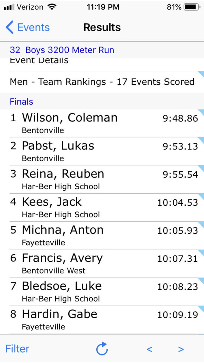 Wolverine_Track's tweet photo. Huge PR for Avery Francis today in the 3200m. Places 6th and qualifies for state.
#WestTrack https://t.co/KCvhmLFrtf