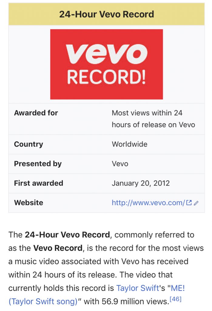 SwiftieMeaty's tweet image. And it’s official!!!! #MEMusicVideo #TaylorSwiftIsBack @taylorswift13 @taylornation13