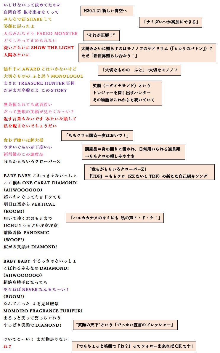 リポc L O V E R Z Tdf 原歌詞と英語歌詞の比較 かなりガッツリ力入れて英訳してるの伝わる 海外狙ってんなこっそりlike A Ninja Mcz5thal T Co Ngyqyjwzza Twitter