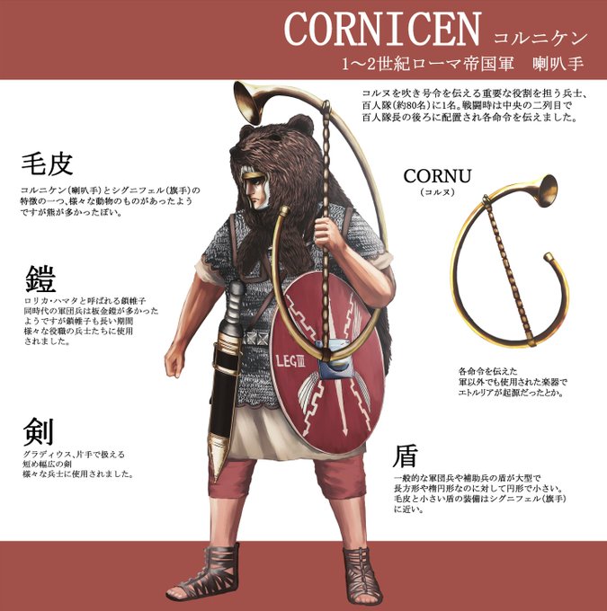 Corniのtwitterイラスト検索結果 古い順