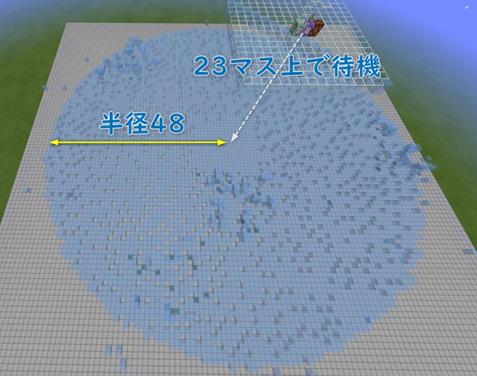 地下の湧き潰し0で作れる統合版専用のスライムトラップ 1チャンクボールボーイでスライム革命 マイクラのミタ