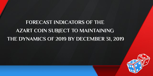 Forecast indicators of the AZART coin subject to maintaining the dynamics of 2019 by December 31, 2019

From January 1, 2019, to March 31, 2019, the growth rate of the AZART coin amounted to 683.47% (from $ 0.007694 to $ 0.052586). While maintaining the… t2p.pw/XFfAAkbCwF